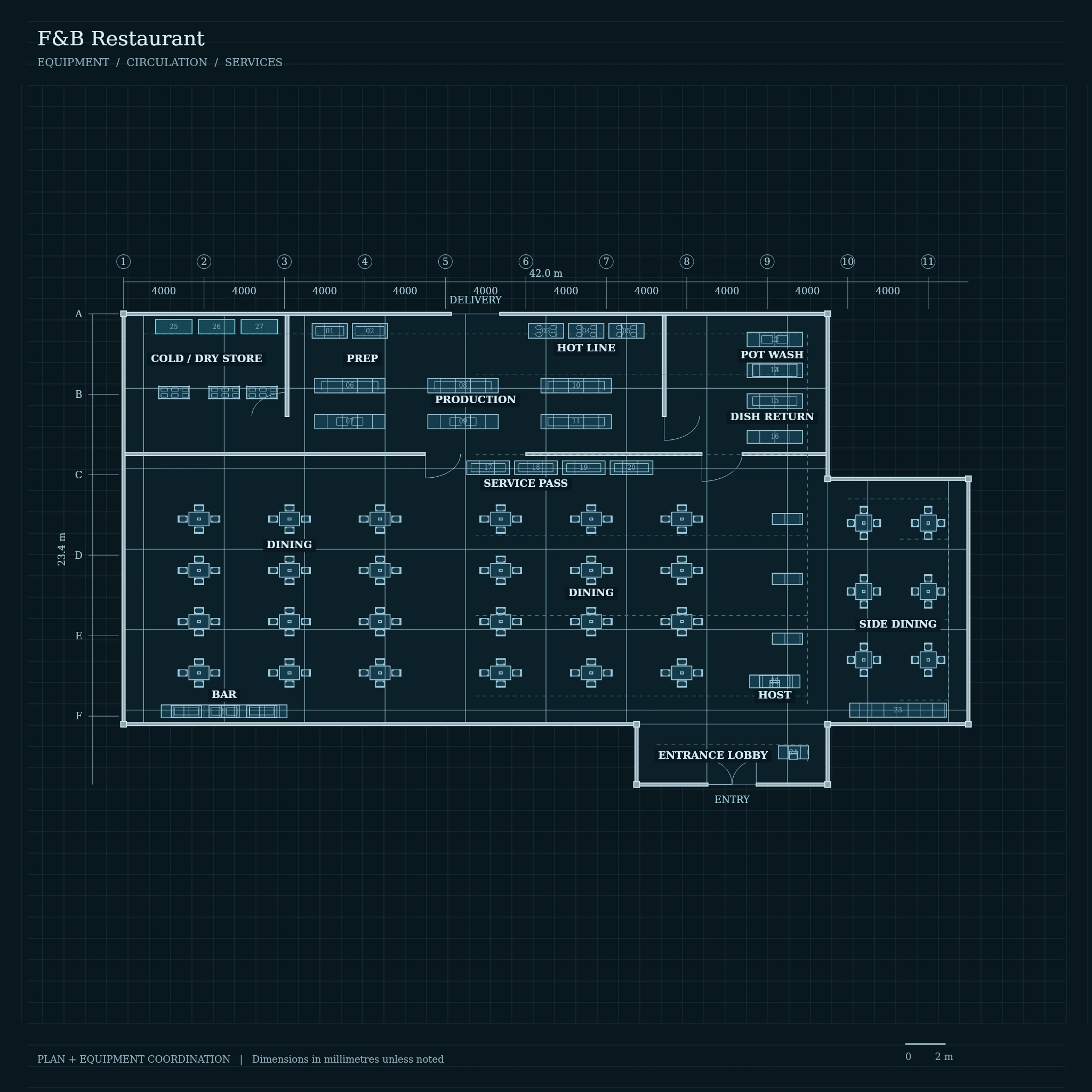 F&B restaurant planning blueprint with preparation, cooking and service-pass zones